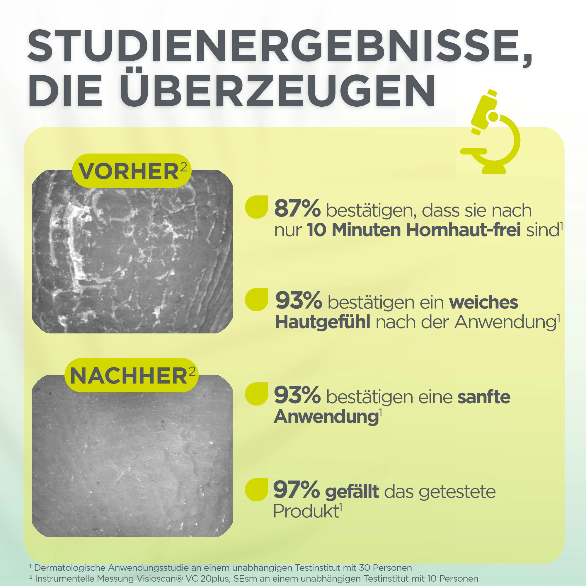 Studienergebnisse zum Hornhaut Sofort-Entferner