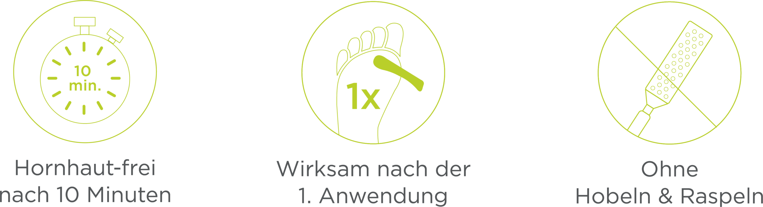 efasit Hornhaut Sofort-Entferner_Icons grün Hornhautentfernung nach einer Anwendung